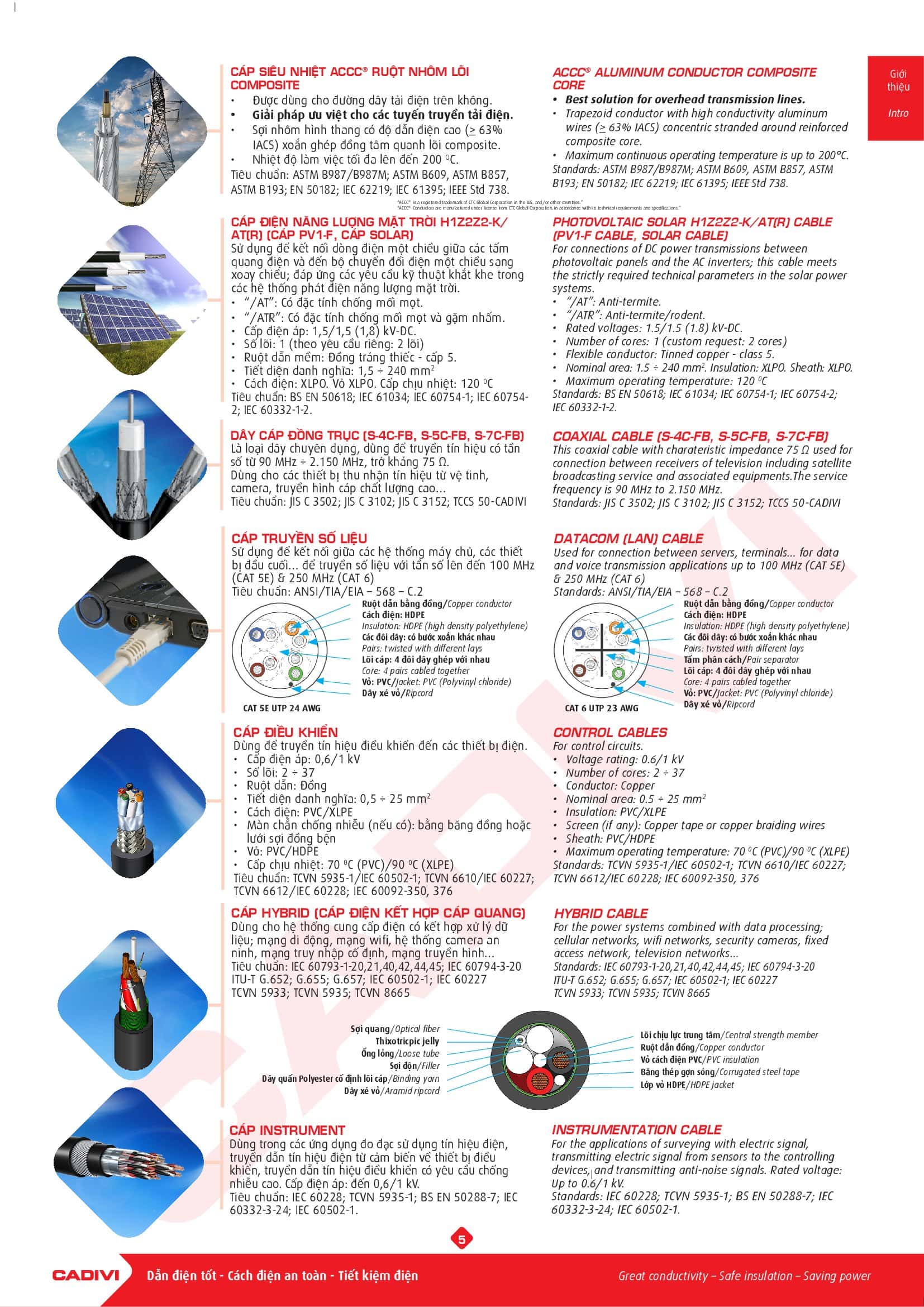 slide-4