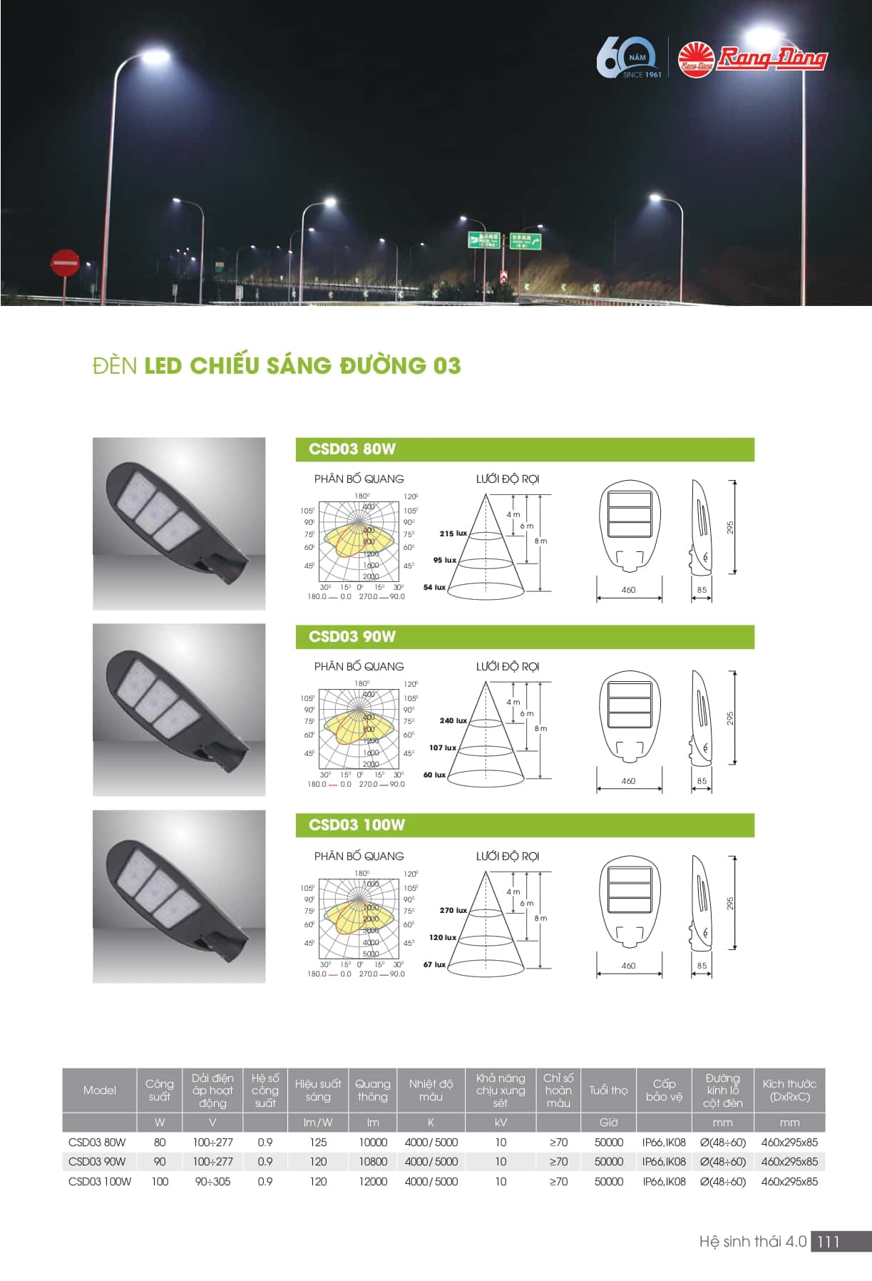 slide-110